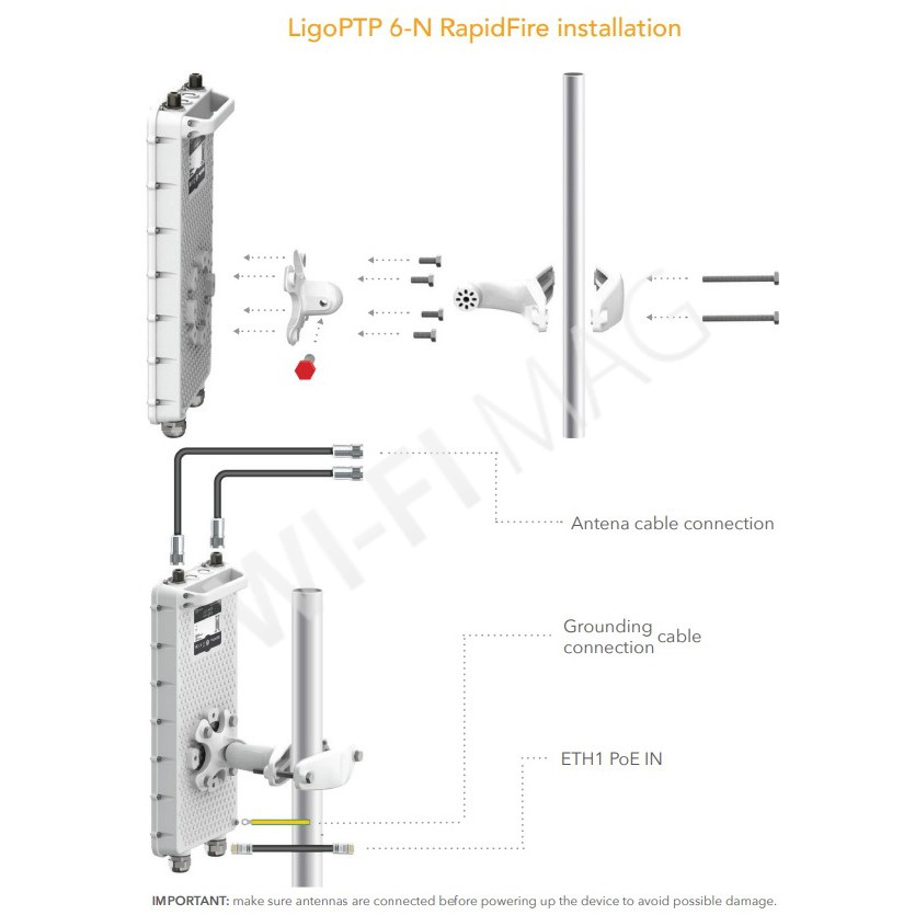 LigoWave LigoPTP 6-N RapidFire, уличный беспроводной мост 6 ГГц
