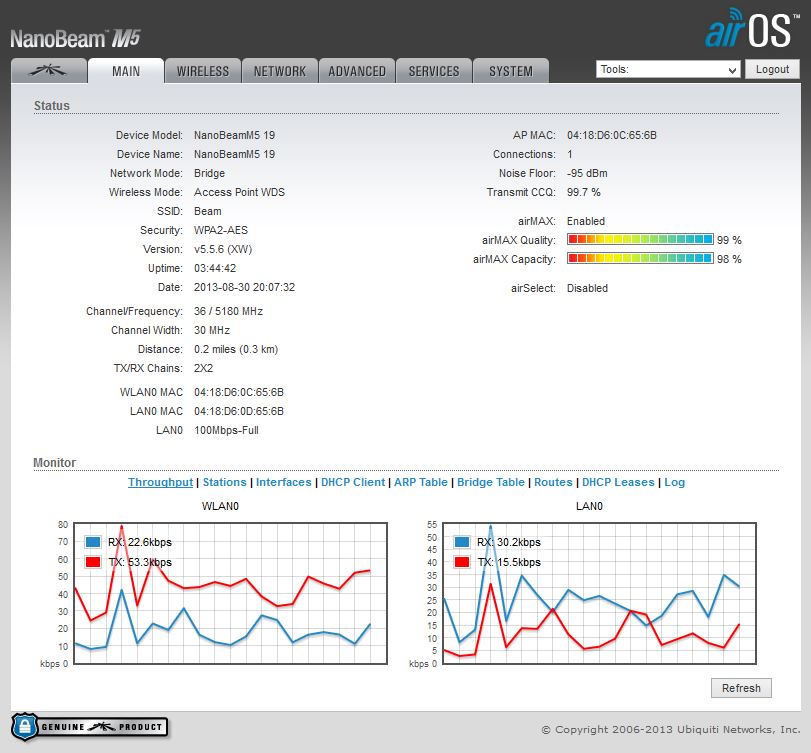 Main interface. Ubiquiti NANOSTATION m5 настройка моста. NANOSTATION m5 настройка моста из двух. NANOBEAM m5 схема. NANOSTATION m5 диаграмма направленности