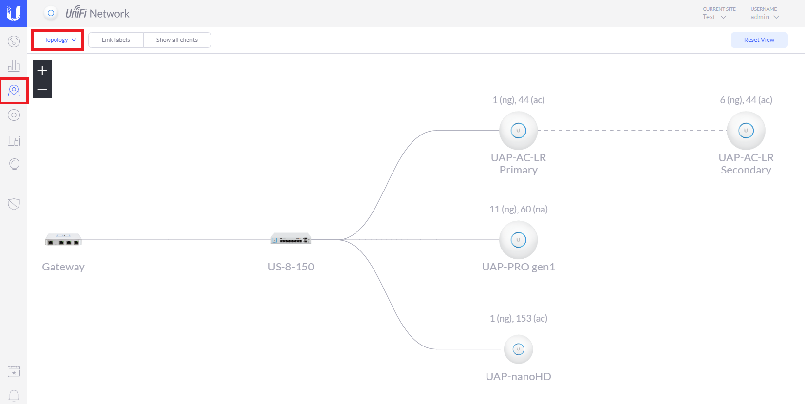 Unifi network application