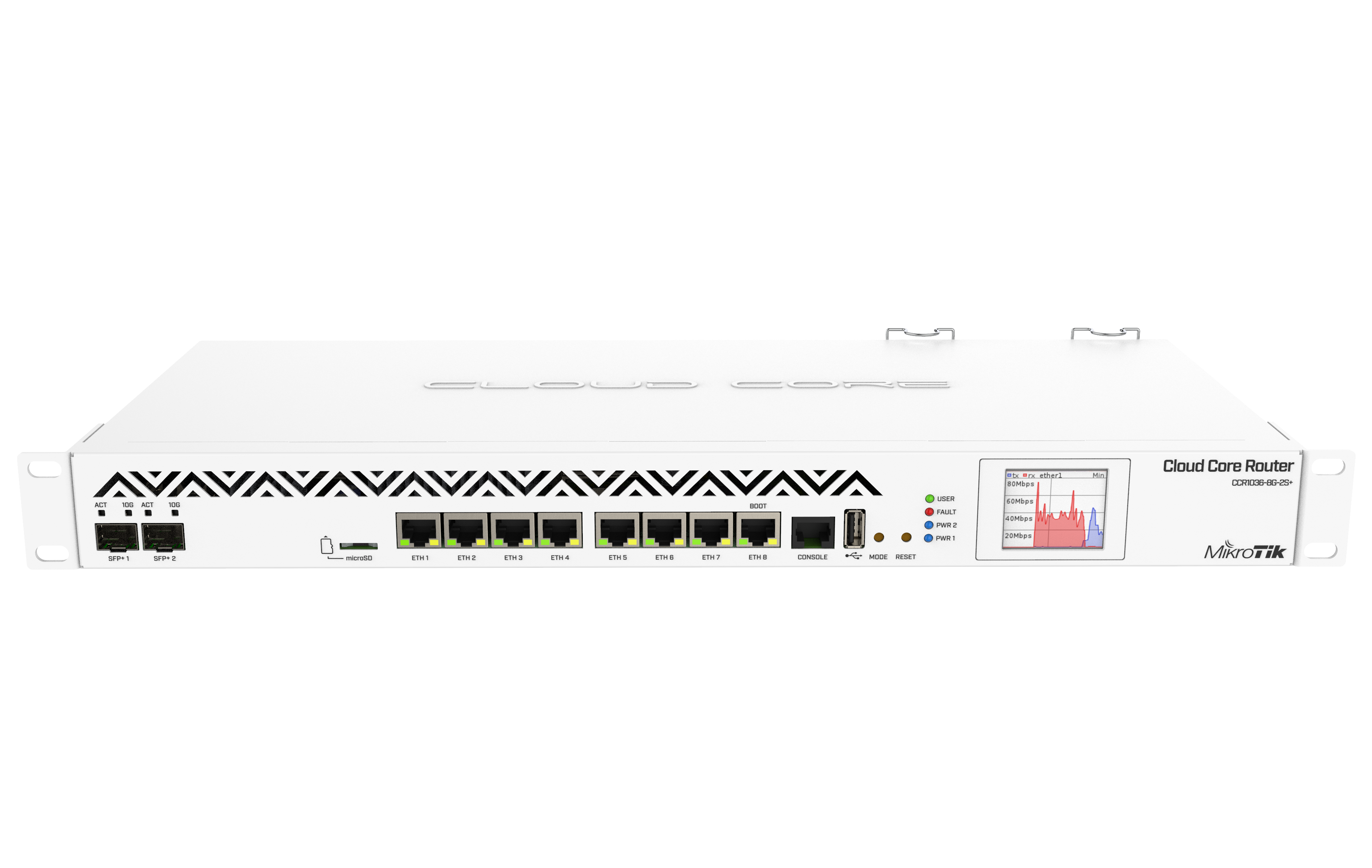 Mikrotik ccr1036 8g 2s. Маршрутизатор Mikrotik ccr1016-12s-1s+. Mikrotik crs317-1g-16s+RM. Ccr1016-12s-1s+. Mikrotik crs312-4c+8xg-RM.