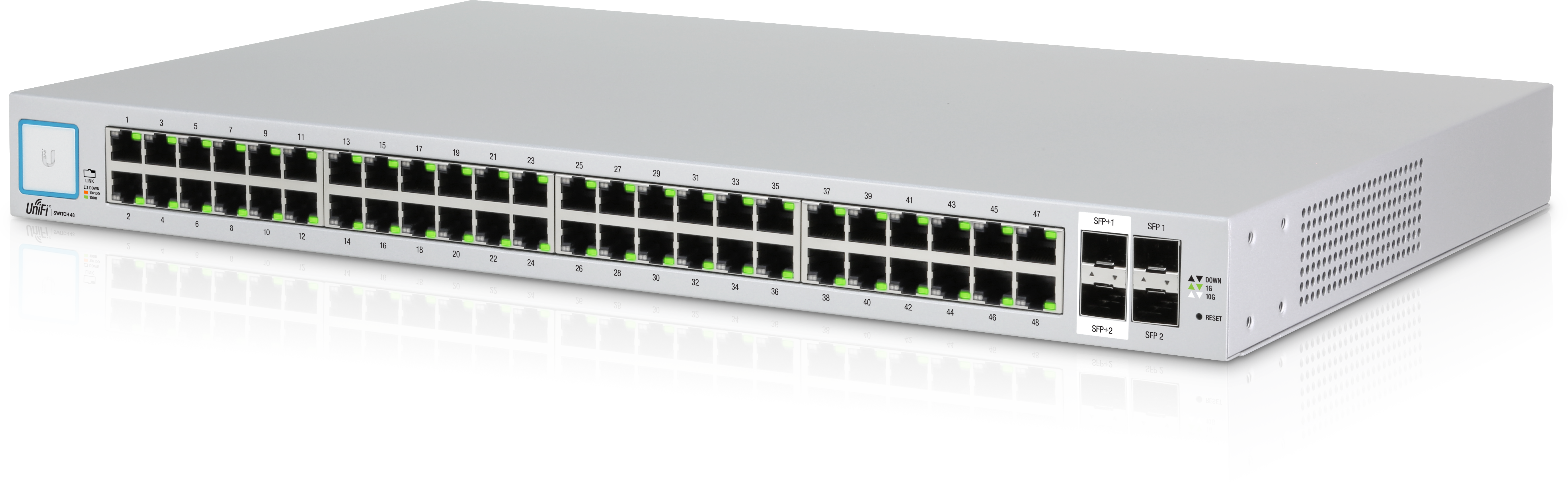 Unifi 48 poe