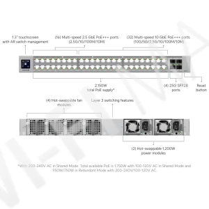 Ubiquiti UniFi Enterprise Campus 48 PoE Switch (2150 Вт) 52-портовый (4 SFP28, 48 PoE+++) Etherlighting коммутатор
