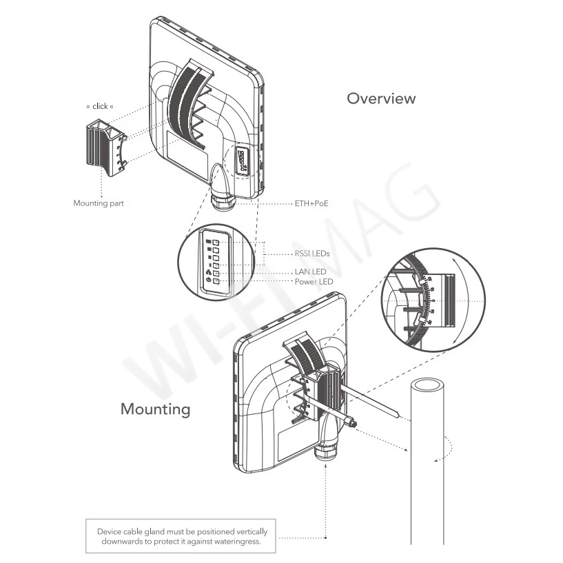 LigoWave Ligo DLB 6-20ac, уличная антенна панельная активная 6 ГГц
