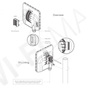 LigoWave Ligo DLB 6-20ac, уличная антенна панельная активная 6 ГГц