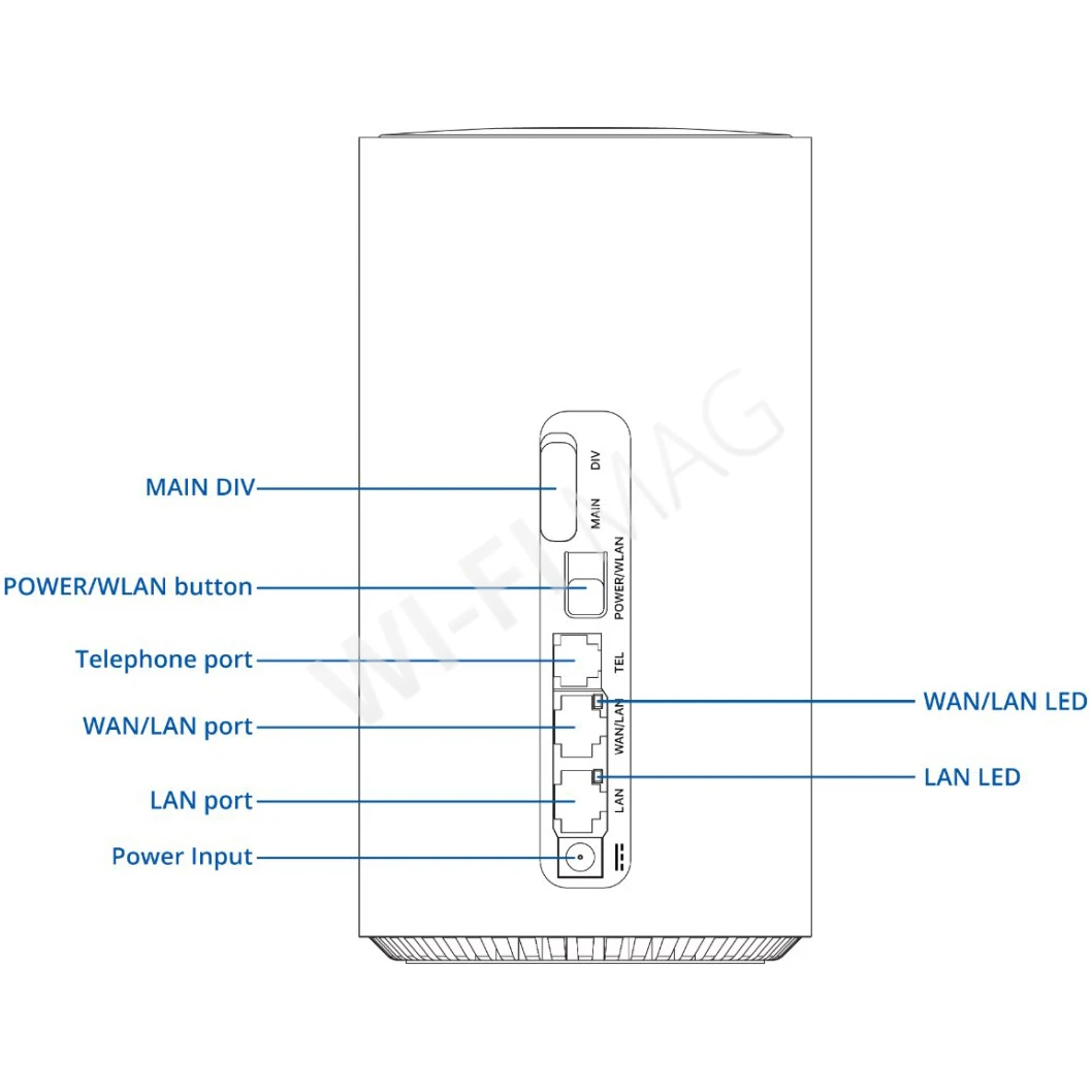 Teltonika CAP700 Altos Wi-Fi 7 5G, двухдиапазонный маршрутизатор Wi-Fi 7 5G