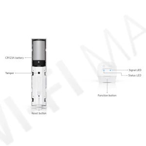 Ubiquiti UniFi Protect Motion Sensor SuperLink, датчик движения