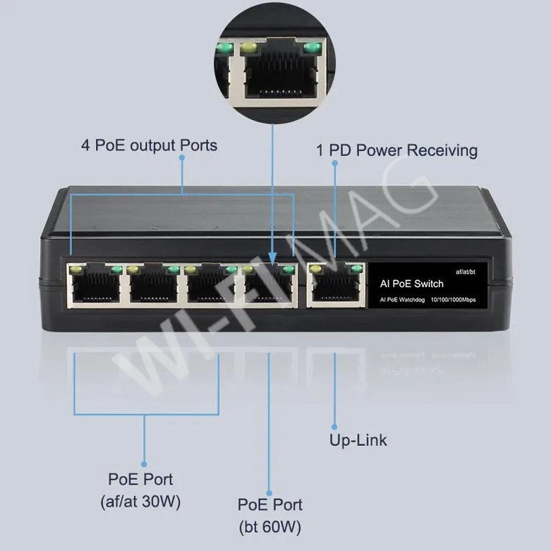 Conexpro GNT-6FP51G6, уличный с 5 портами 1 Гбит/с (4 PoE) неуправляемый коммутатор