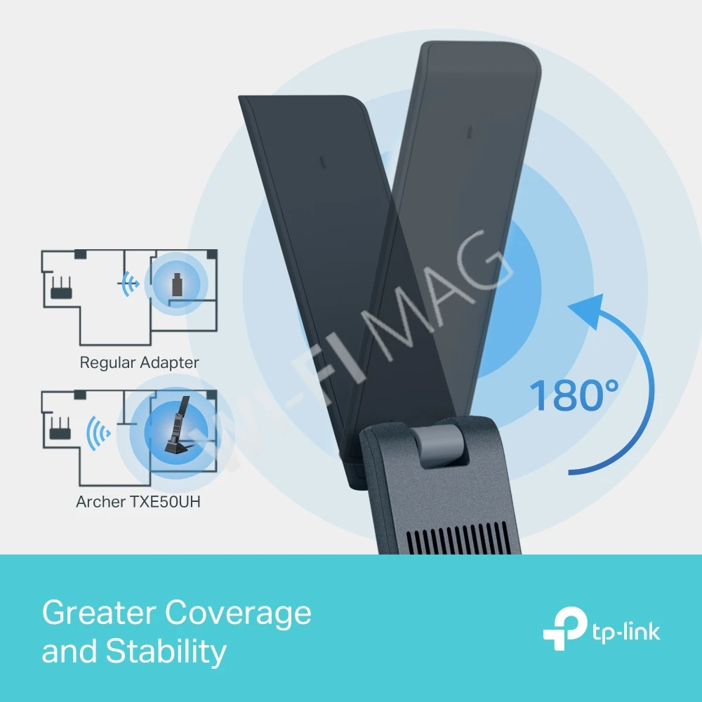 TP-Link Archer TXE50UH AXE3000, трёхдиапазонный Wi-Fi 6E USB-адаптер 3.0