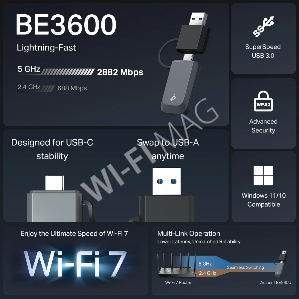 TP-Link Archer TBE230U BE3600, Mini-USB двухдиапазонный адаптер Wi-Fi 7