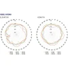 Teltonika PR1UCP25 Combo MIMO Mobile/GPS Roof SMA Antenna, комбинированная мобильная антенна с 3-я кабелями 1,2 м