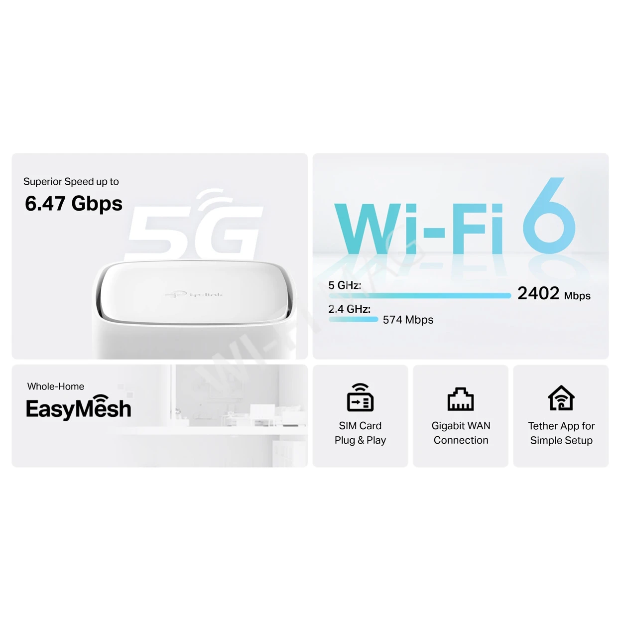 TP-Link Archer NX505 AX3000, двухдиапазонный маршрутизатор Wi-Fi 6 EasyMesh