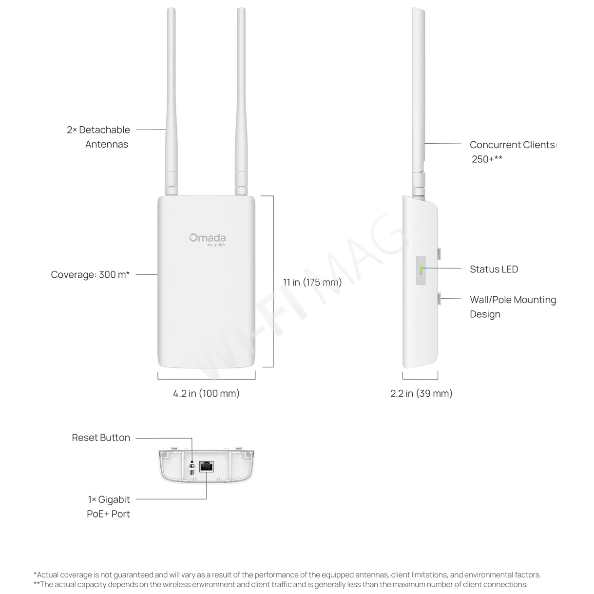 TP-Link EAP603-Outdoor AX1800 Omada, уличная двухдиапазонная точка доступа Wi-Fi 6 c PoE In
