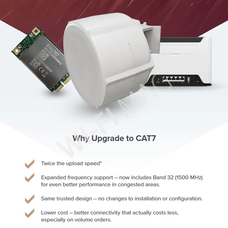 Mikrotik RouterBOARD Chateau LTE7, двухдиапазонный роутер Wi-Fi 5 с модемом LTE Cat7
