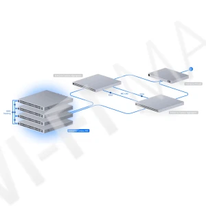 Ubiquiti UniFi Enterprise Campus 48 Stacking Switch, 56-портовый со стекированием Etherlighting коммутатор