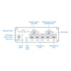 Teltonika RUTC40, двухдиапазонный промышленный маршрутизатор 4G Cat 4 Wi-Fi 6