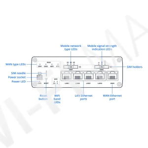 Teltonika RUTC40, двухдиапазонный промышленный маршрутизатор 4G Cat 4 Wi-Fi 6