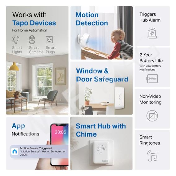 TP-Link Smart Sensor Starter Kit Tapo T30 KIT, cтартовый комплект интеллектуальных датчиков