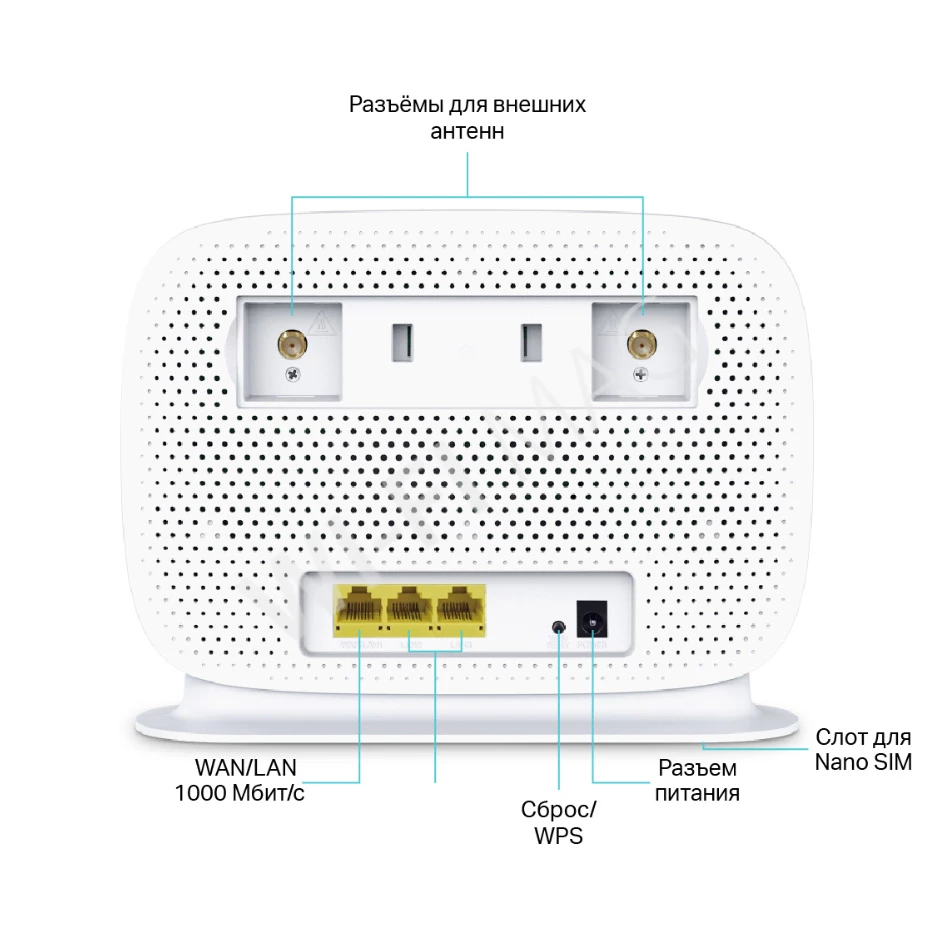TP-Link Archer MR505 AC1200, двухдиапазонный с поддержкой 4G+ Cat6 роутер