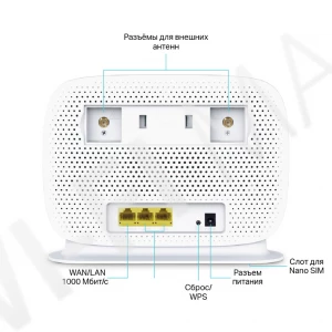 TP-Link Archer MR505 AC1200, двухдиапазонный с поддержкой 4G+ Cat6 роутер