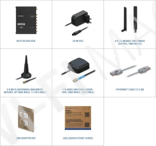 Teltonika RUTC50 I5G Powerhouse with Wi-Fi 6 2 SIM, двухдиапазонный 5G Wi-Fi 6 маршрутизатор