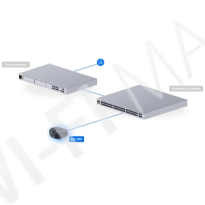 Ubiquiti UniFi G6 180 Camera Black, 16 Мп уличная PoE+ c панорамным охватом 180° черная IP-видеокамера