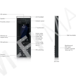 Ubiquiti UniFi Access G3 Gate Starter Kit, комлект устройств для управления воротами или шлагбаумом