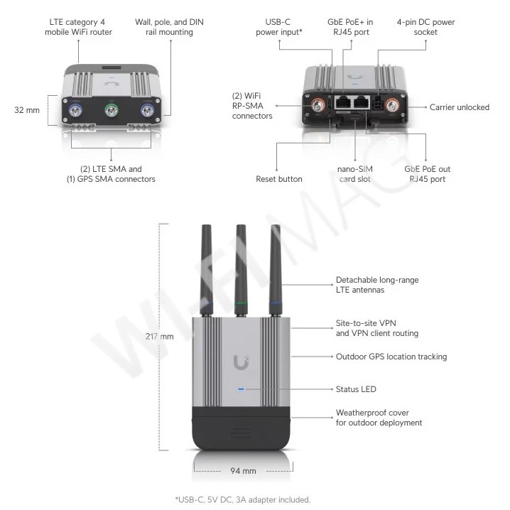 Ubiquiti UniFi Mobile Router Industrial, уличный промышленный мобильный маршрутизатор