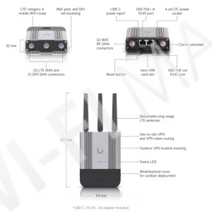 Ubiquiti UniFi Mobile Router Industrial, уличный промышленный мобильный маршрутизатор