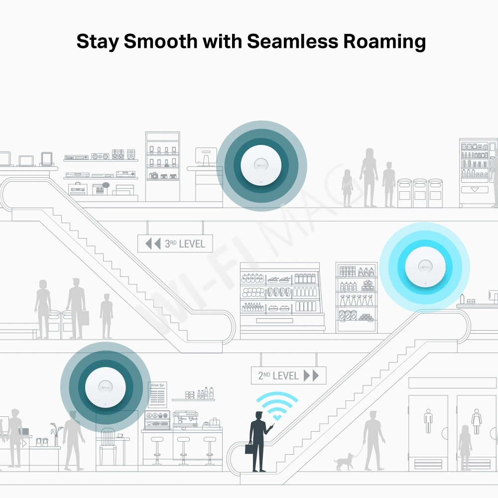 TP-Link EAP770 BE9300, трехдиапазонная точка доступа Omada Wi-Fi 7 с поддержкой PoE