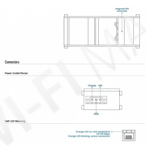 Teltonika TSF010, плоский 5-портовый 10/100 Мбит/с неуправляемый коммутатор