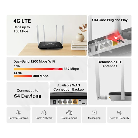 Mercusys MB135-4G AC1200, двухдиапазонный маршрутизатор 4G LTE
