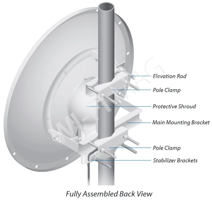 Ubiquiti RocketDish 3G26 антенна параболическая пассивная 3,5ГГц, 26 дБи