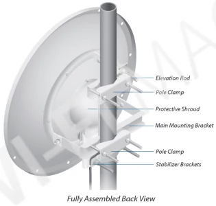 Ubiquiti RocketDish 3G26 антенна параболическая пассивная 3,5ГГц, 26 дБи