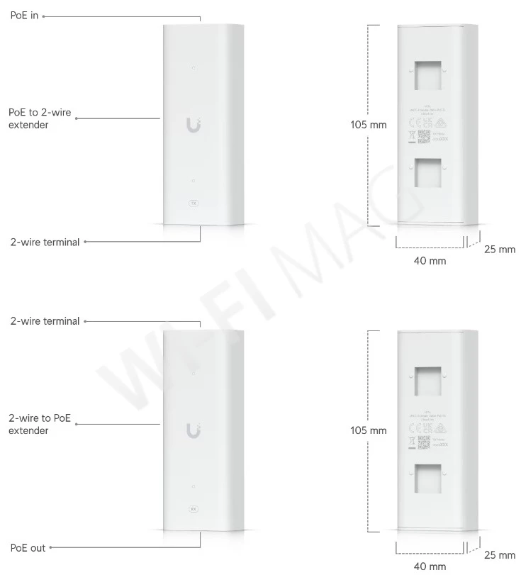 Ubiquiti UniFi Access Elevator Starter Kit, комлект управления доступом к лифту