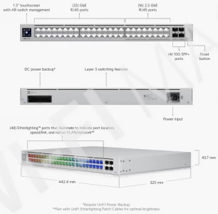 Ubiquiti UniFi Switch Pro Max 48, 48-портовый коммутатор Etherlighting™