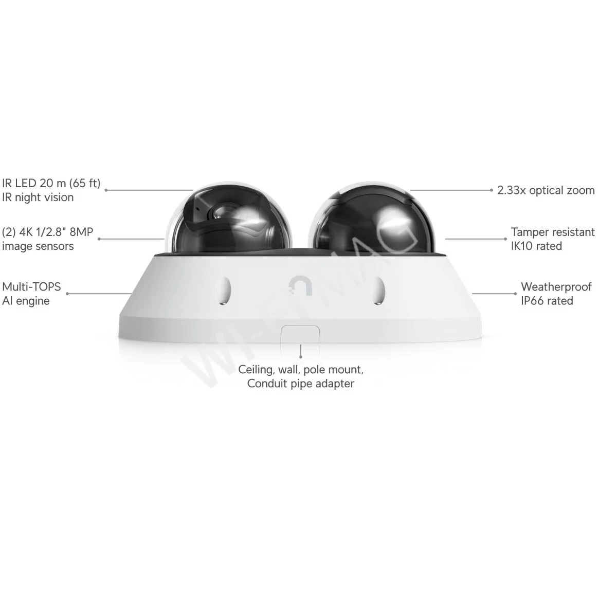 Ubiquiti UniFi AI Multi Sensor 2 Camera White, 16 Мп белая уличная PoE+ с 2-мя объективами и 2,33-кратным зумом IP-видеокамера