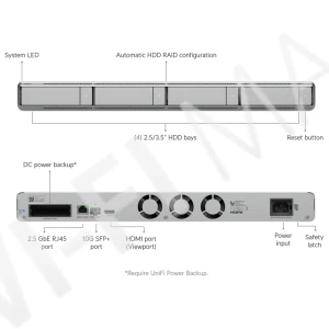 Ubiquiti UniFi Protect Network Video Recorder G2, электронное устройство