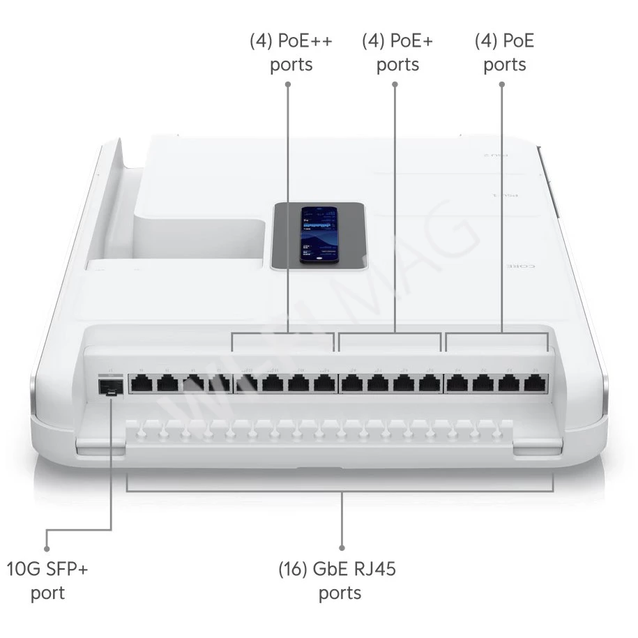 Ubiquiti UniFi Dream Wall настенная консоль