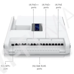 Ubiquiti UniFi Dream Wall настенная консоль