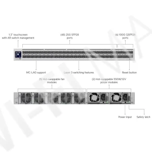 Ubiquiti UniFi Enterprise Campus Aggregation, 54-портовый (48 SFP28, 6 QSFP28) Etherlighting коммутатор