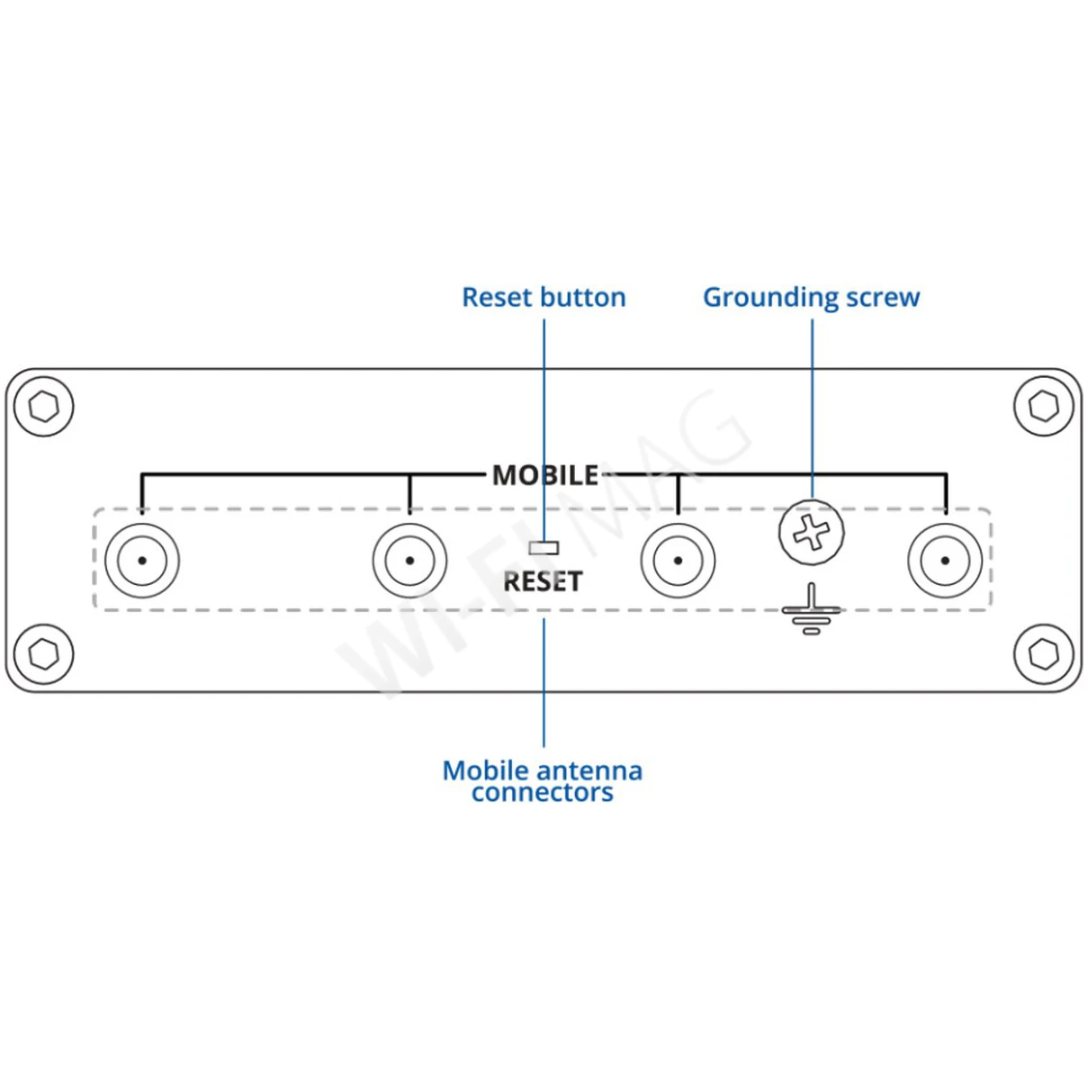 Teltonika TRB501, промышленный шлюз 5G