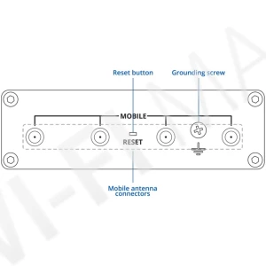 Teltonika TRB501, промышленный шлюз 5G