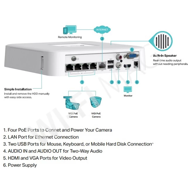 TP-Link VIGI NVR1104H-4P, 4-канальный сетевой видеорегистратор с поддержкой PoE+