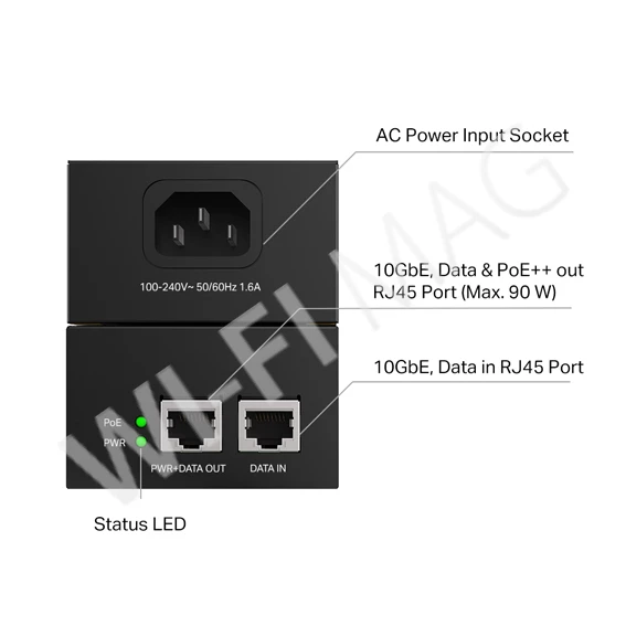 TP-Link POE380S, инжектор PoE++ Omada