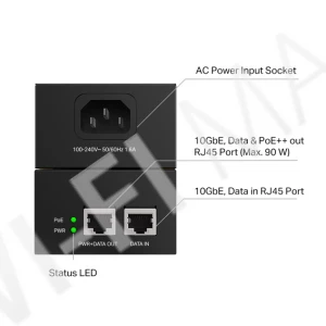 TP-Link POE380S, инжектор PoE++ Omada