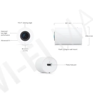 Ubiquiti UniFi AI Theta Pro Wide Angle Lens, профессиональный широкоугольный объектив (угол обзора по горизонтали 110,4°)