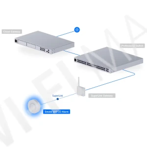 Ubiquiti UniFi Protect Smoke and CO Alarm SuperLink, беспроводной детектор дыма и угарного газа