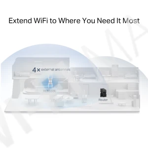 TP-Link RE655BE BE11000, трёхдиапазонный усилитель сигнала Wi-Fi 7 EasyMesh