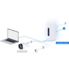 Ubiquiti UniFi Dream Router 5G Max, трехдиапазонный маршрутизатор Wi-Fi 7