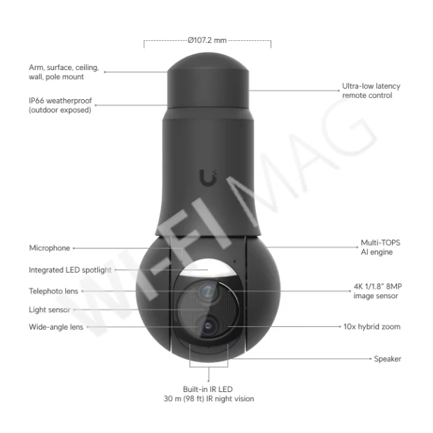 Ubiquiti UniFi G6 PTZ Camera Black, 8 Мп уличная PoE+ с 10-кратным зумом и 2-мя объективами черная IP-видеокамера